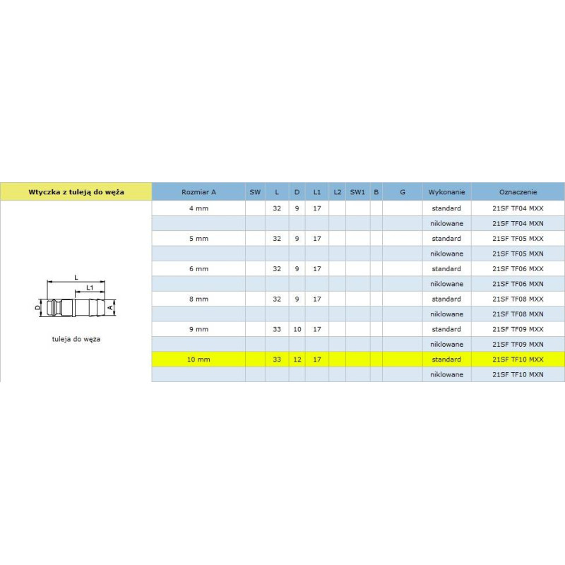 Szybkozłącze niskociśnieniowe męskie na wąż typ 21KA 10 mm RQS 21SFTF10MXX