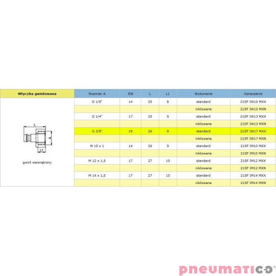 Szybkozłącze niskociśnieniowe męskie z gw.wew typ 21KA 3/8" RQS 21SFIW17MXX
