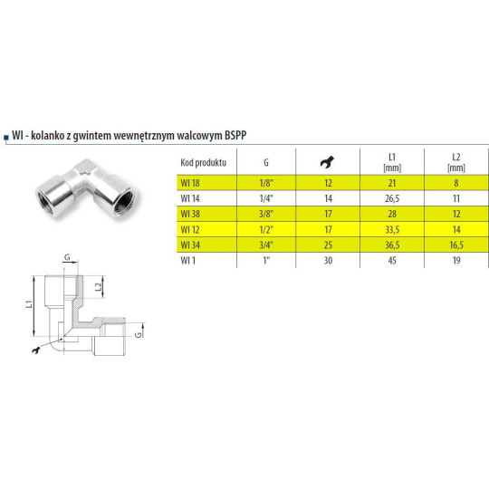 Kolanko z gwintem wewnętrznym 3/4" RQS WI34