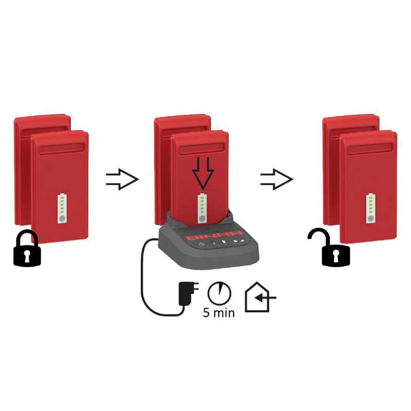 Ładowanie akumulatoró Ładowanie akumulatoró