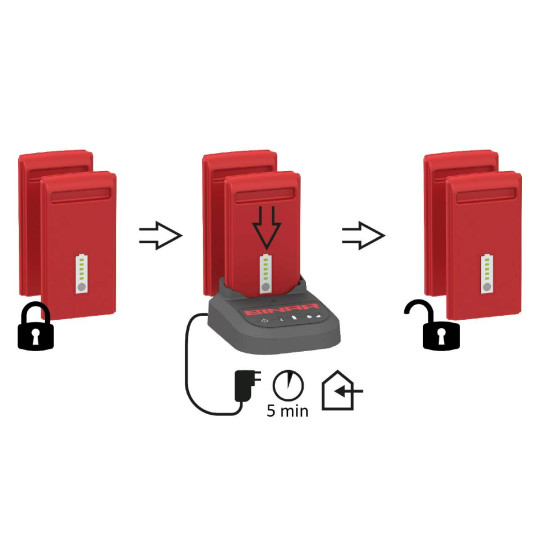 Ładowanie akumulatoró Ładowanie akumulatoró