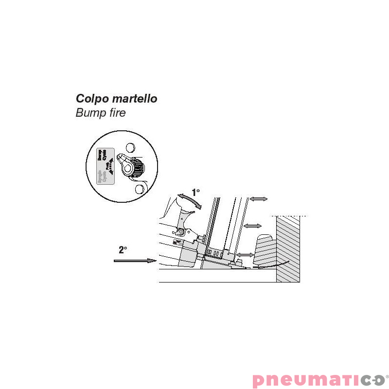 Sztyfciarka pneumatyczna OMER 12.40G - przyszybowa Sztyfciarka pneumatyczna OMER 12.40G - przyszybowa