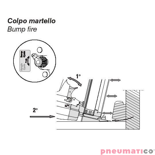 Sztyfciarka pneumatyczna OMER 12.40G - przyszybowa Sztyfciarka pneumatyczna OMER 12.40G - przyszybowa