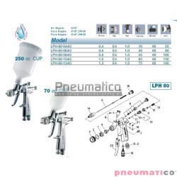 Pistolet zaprawkowy Iwata LPH80 z górnym zbiornikiem
