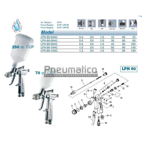 Pistolet zaprawkowy Iwata LPH80 z górnym zbiornikiem Pistolet zaprawkowy Iwata LPH80 z górnym zbiornikiem