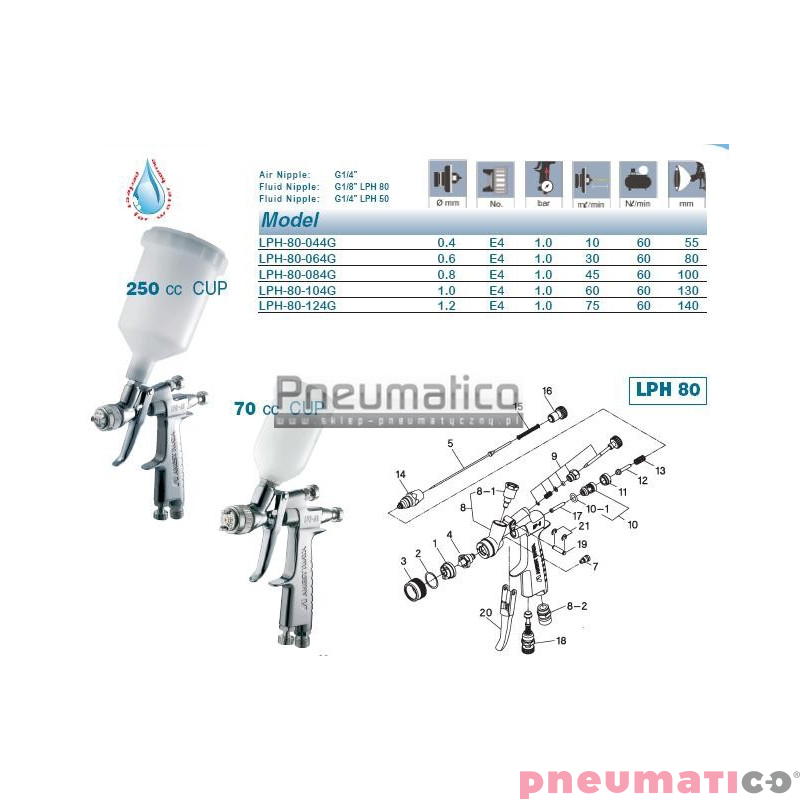 Pistolet zaprawkowy Iwata LPH80 z g&oacute;rnym zbiornikiem