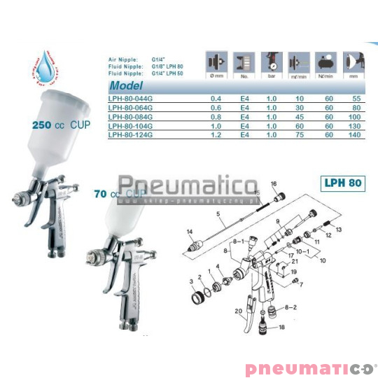 Pistolet zaprawkowy Iwata LPH80 z g&oacute;rnym zbiornikiem