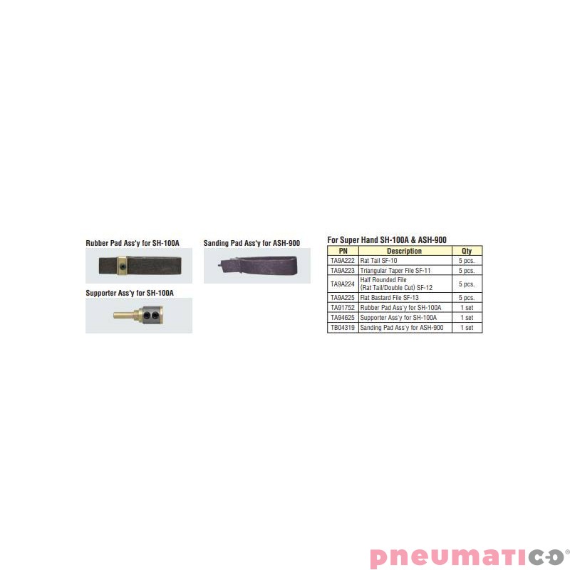 Pilnikarka pneumatyczna Nitto-Kohki ASH-900 Pilnikarka pneumatyczna Nitto-Kohki ASH-900