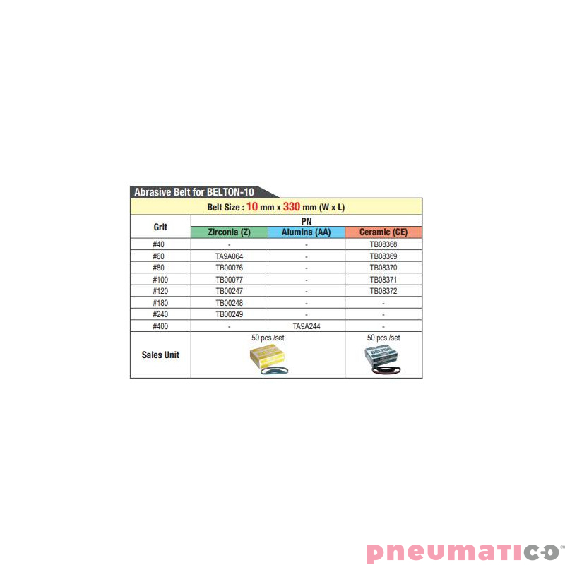 Szlifierka taśmowa Nitto Kohki B-10CL 10x330 mm