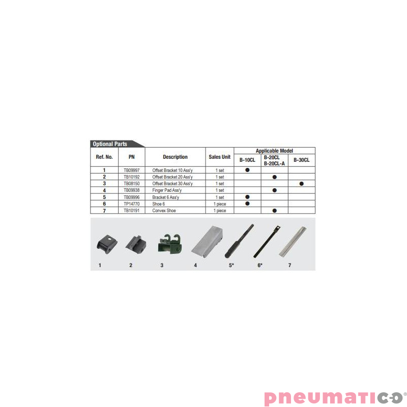 Szlifierka taśmowa Nitto Kohki B-20CL 20x520 mm