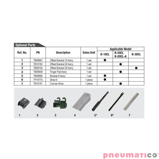 Szlifierka taśmowa Nitto Kohki B-20CL 20x520 mm
