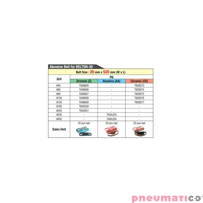 Szlifierka taśmowa Nitto Kohki B-20CL 20x520 mm