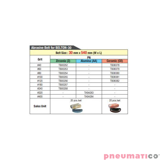 Szlifierka taśmowa Nitto Kohki B-30CL 30x550 mm