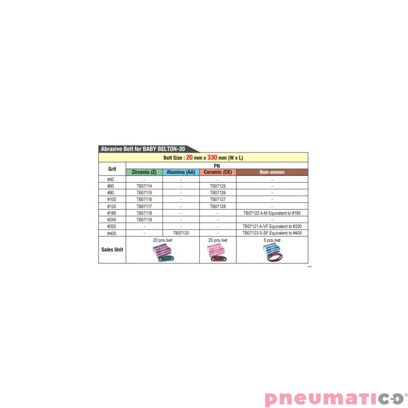 Szlifierka taśmowa Nitto Kohki BB-10A 10x330 mm