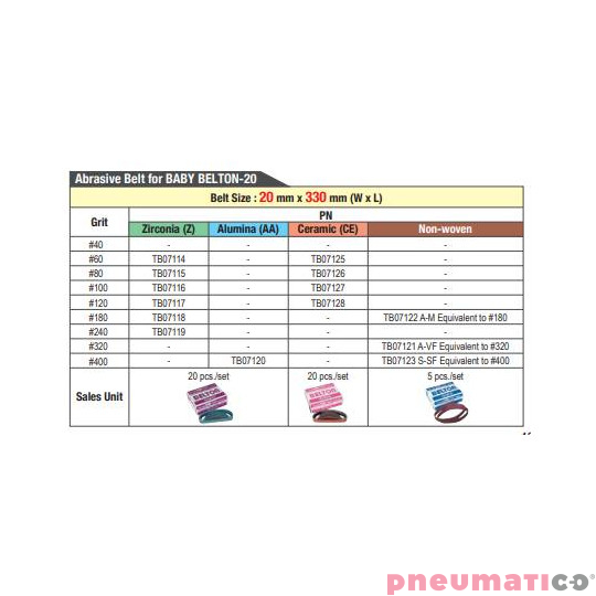 Szlifierka taśmowa Nitto Kohki BB-10A 10x330 mm