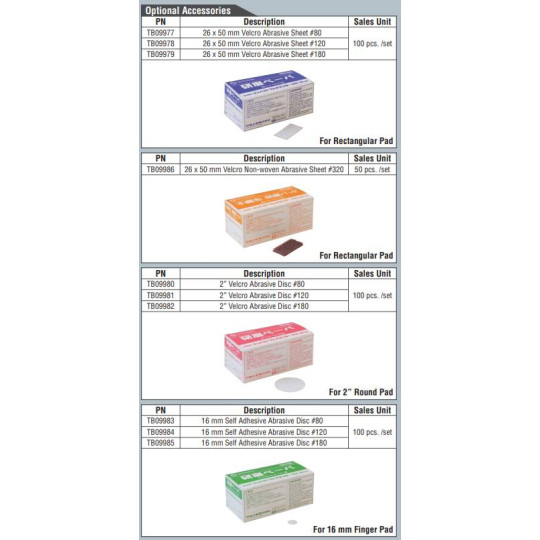 Polerka kątowa CMX-20 Nitto Kohki 13.000 obr/min