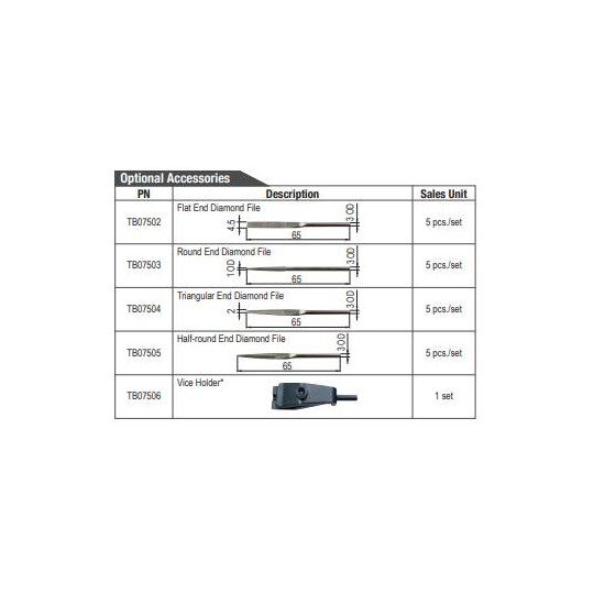 Pilnikarka pneumatyczna Nitto Kohki MAH-05 Pilnikarka pneumatyczna Nitto Kohki MAH-05