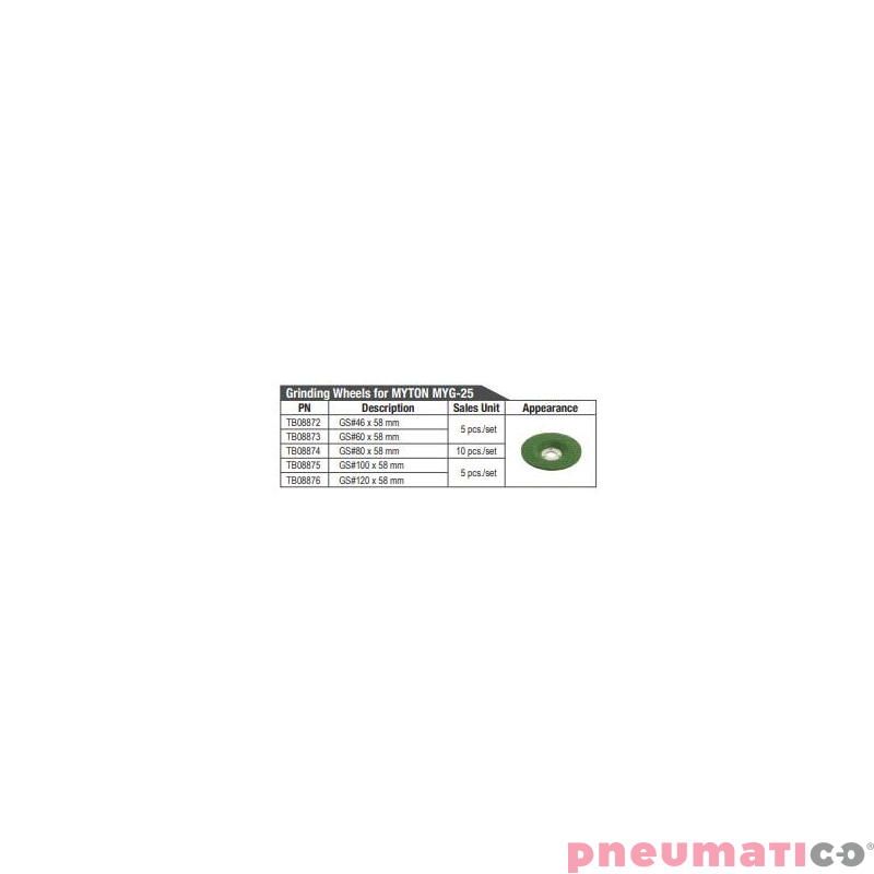 Szlifierka kątowa Nitto-Kohki MyG-25 58mm 19.000 obr/min Szlifierka kątowa Nitto-Kohki MyG-25 58mm 19.000 obr/min