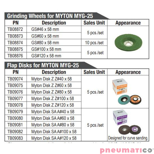 Polerka kątowa MLS-20 Nitto Kohki 22.000 obr/min Polerka kątowa MLS-20 Nitto Kohki 22.000 obr/min