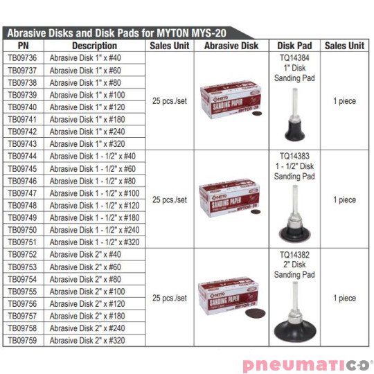 Polerka kątowa MLS-20 Nitto Kohki 22.000 obr/min Polerka kątowa MLS-20 Nitto Kohki 22.000 obr/min