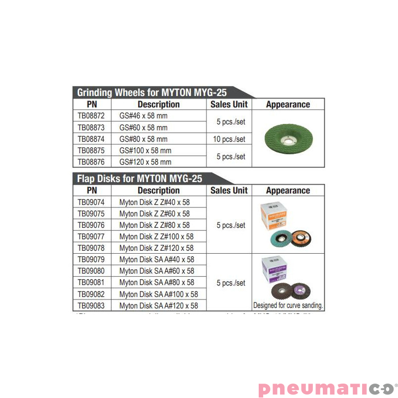 Polerka kątowa MYS-40 Nitto Kohki 13.700 obr/min 