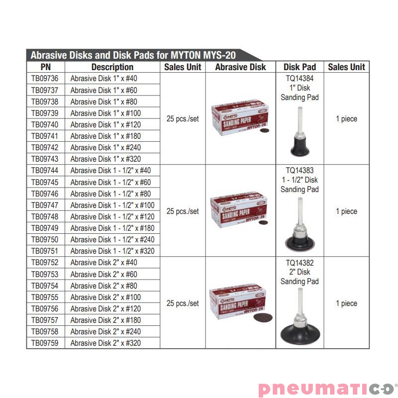 Polerka kątowa MYS-40 Nitto Kohki 13.700 obr/min 