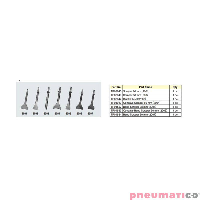 Skrobak pneumatyczny Nitto KOHKI S-250 