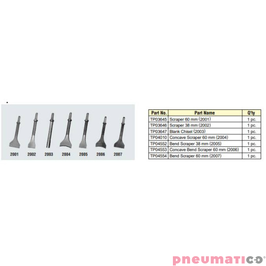 Skrobak pneumatyczny Nitto KOHKI S-250 