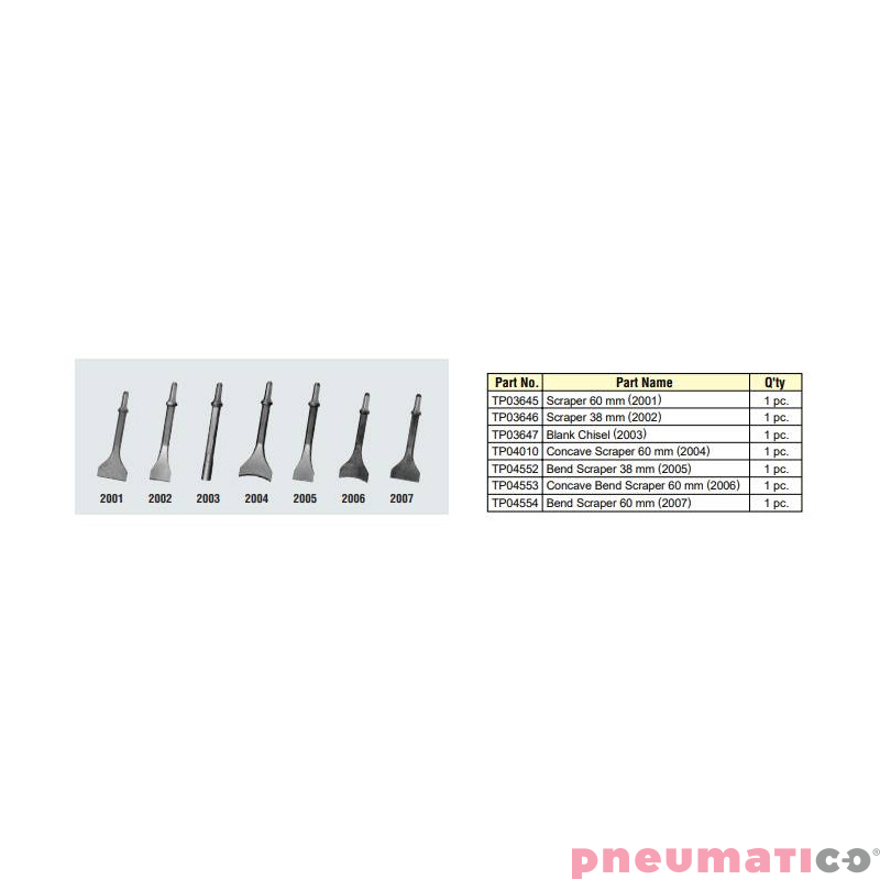 Skrobak pneumatyczny Nitto KOHKI S-500 