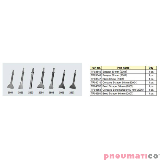 Skrobak pneumatyczny Nitto KOHKI S-500 