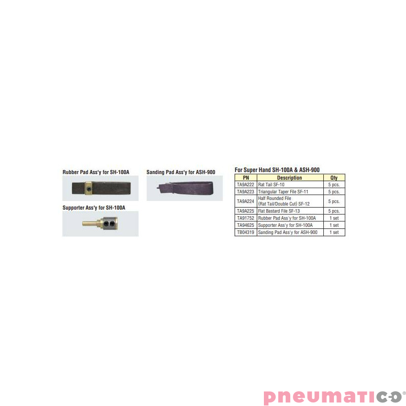 Pilnikarka pneumatyczna Nitto Kohki SH-100A Pilnikarka pneumatyczna Nitto Kohki SH-100A