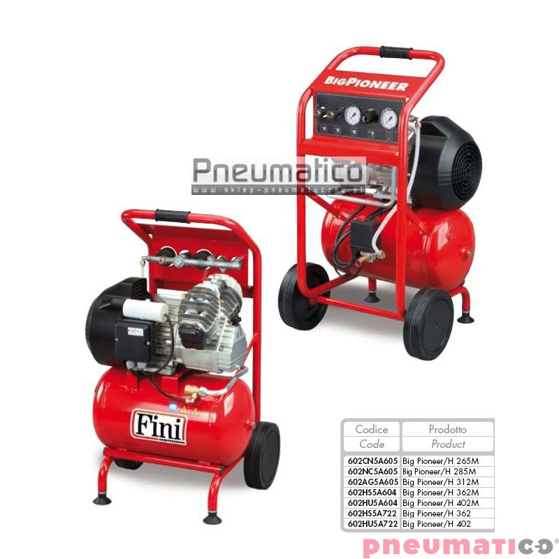 Kompresor - Sprężarka FINI BIG PIONEER VKM 402M Kompresor - Sprężarka FINI BIG PIONEER VKM 402M