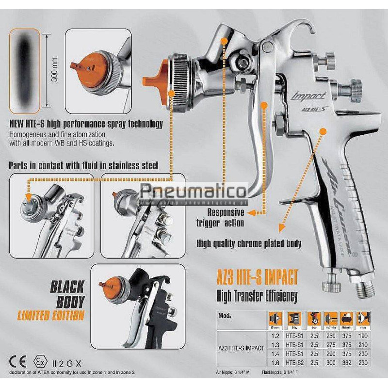 Pistolet lakierniczy czarny Iwata Air Gunsa AZ3 HTE-S Impact  z g&oacute;rnym zbiornikiem - dysza 1,2 mm