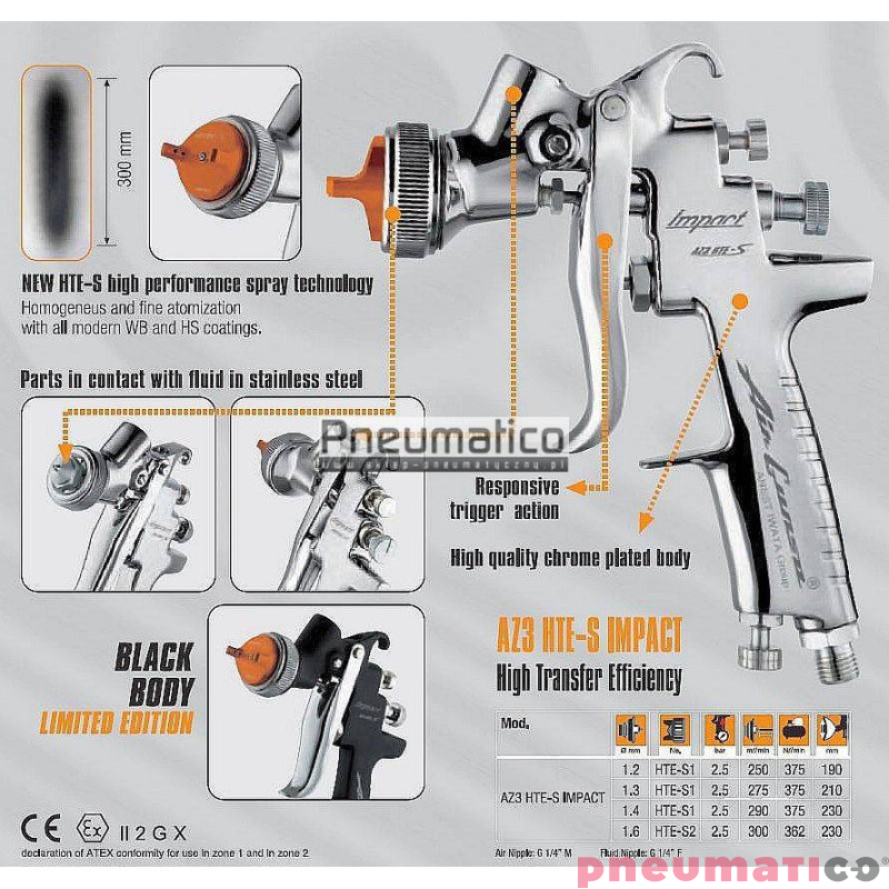 Pistolet lakierniczy czarny Iwata Air Gunsa AZ3 HTE-S Impact  z g&oacute;rnym zbiornikiem - dysza 2,0 mm