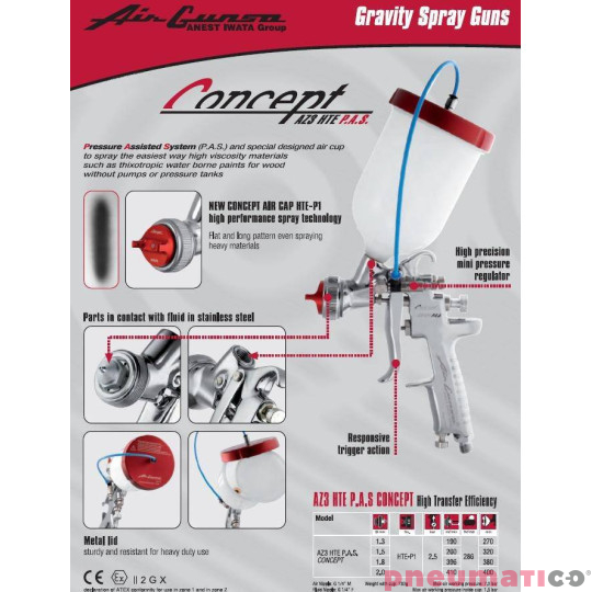 Pistolet lakierniczy Iwata Air Gunsa AZ3 HTE CONCEPT z podciśnieniem - dysza 1,5 mm