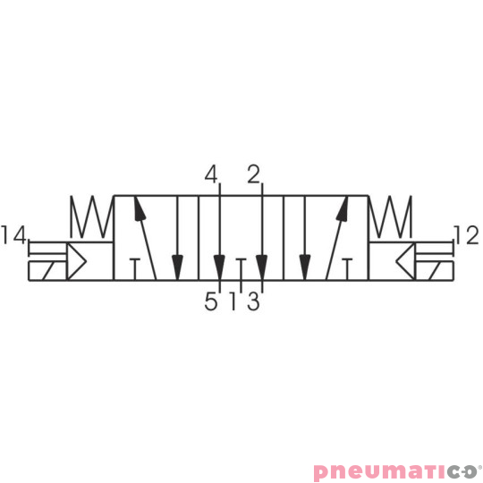 Zaw&oacute;r elektromagnetyczny - cewka - cewka 5/3 PNEUMAX