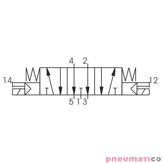 Zaw&oacute;r elektromagnetyczny - rozdzielacz (zasilanie wewnętrzne pilot&oacute;w) 5/3 PNEUMAX