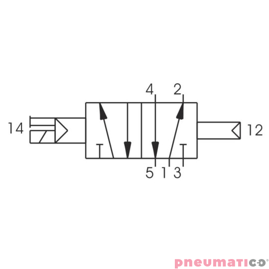 Zawór elektromagnetyczny - cewka sprężyna powietrzna 5/2 PNEUMAX T488.52.0.12.M57 110V Zawór elektromagnetyczny - cewka sprężyna powietrzna 5/2 PNEUMAX T488.52.0.12.M57 110V