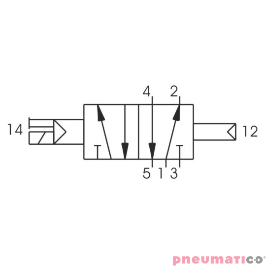 Elektrozawór monostabilny - sprężyna mechaniczna / sprężyna powietrzna 5/2 PNEUMAX T514.52.00.39.B57 110V Elektrozawór monostabilny - sprężyna mechaniczna / sprężyna powietrzna 5/2 PNEUMAX T514.52.00.39.B57 110V