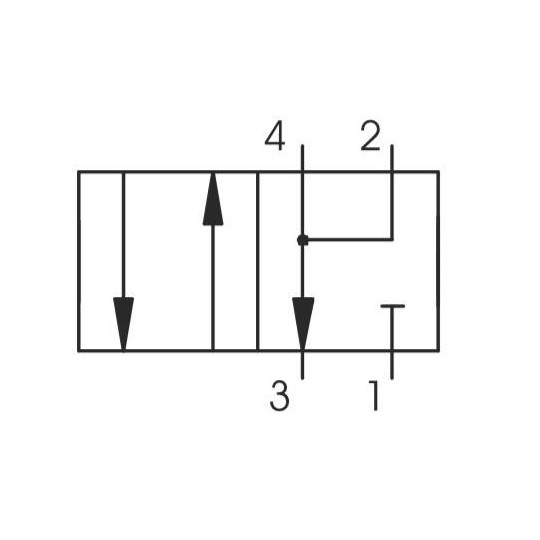 Elektrozaw&oacute;r 5/2 - 4/2 (zestaw uniwersalny) PNEUMAX T514.92.00.39.B58 220V