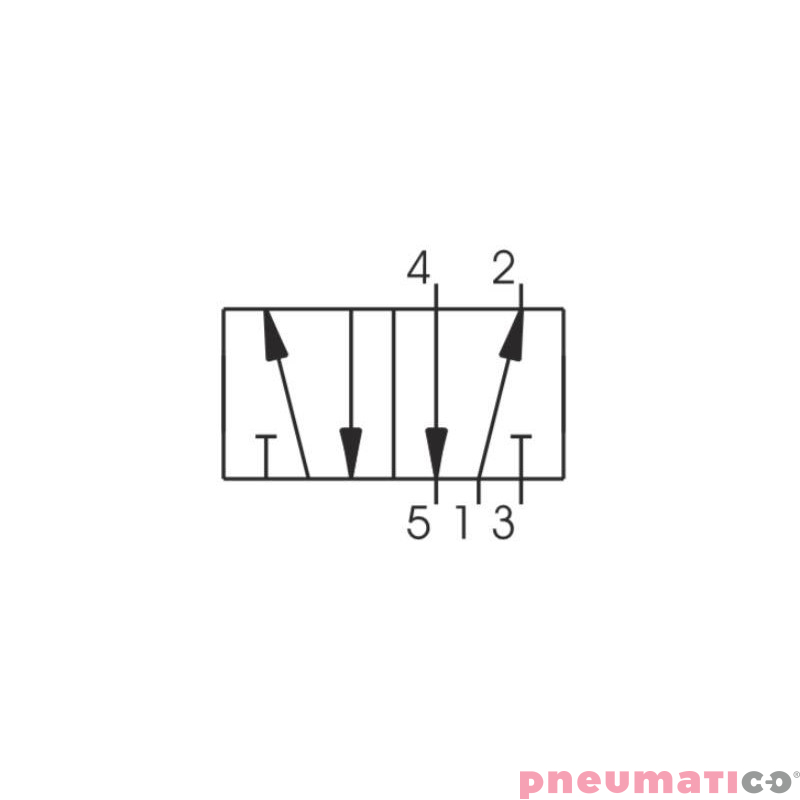Elektrozawór 5/2 - 4/2 (zestaw uniwersalny) PNEUMAX T514.92.00.39.B09 24 VDC 2W Elektrozawór 5/2 - 4/2 (zestaw uniwersalny) PNEUMAX T514.92.00.39.B09 24 VDC 2W