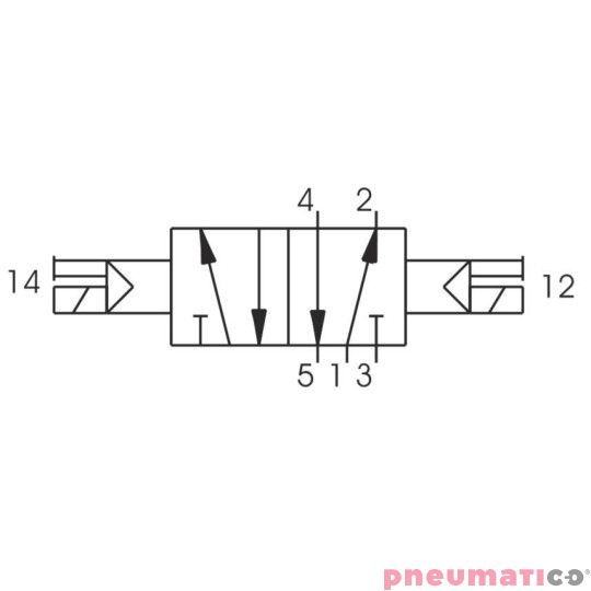 Elektrorozdzielacz bistabilny 5/2 PNEUMAX T514.52.00.35.B56 220V Elektrorozdzielacz bistabilny 5/2 PNEUMAX T514.52.00.35.B56 220V