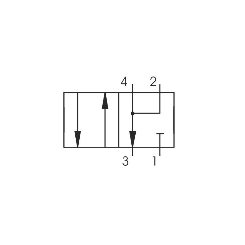 Elektrozawór 5/2 - 4/2 (zestaw uniwersalny) PNEUMAX T514.92.00.35.B58 220V Elektrozawór 5/2 - 4/2 (zestaw uniwersalny) PNEUMAX T514.92.00.35.B58 220V