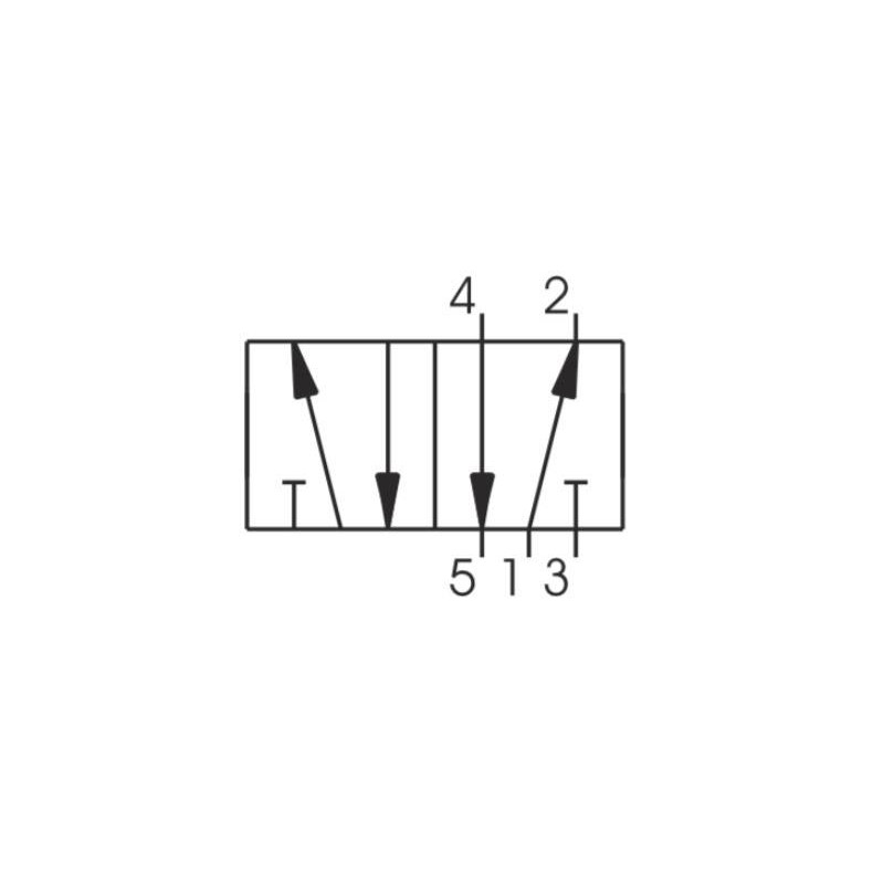 Elektrozawór 5/2 - 4/2 (zestaw uniwersalny) PNEUMAX T514.92.00.35.B58 220V Elektrozawór 5/2 - 4/2 (zestaw uniwersalny) PNEUMAX T514.92.00.35.B58 220V