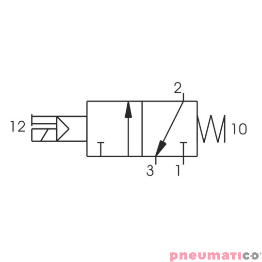 Zaw&oacute;r elektromagnetyczny - cewka sprężyna 3/2 PNEUMAX T488.32.0.1.M09 24 V DC
