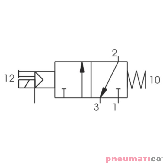 Zaw&oacute;r elektromagnetyczny - cewka sprężyna 3/2 PNEUMAX T488.32.0.1E.M56 24V