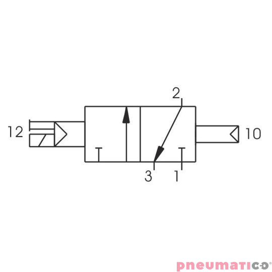 Zaw&oacute;r elektromagnetyczny - cewka sprężyna powietrzna 3/2 PNEUMAX 488.32.0.12.M56 24 VAC