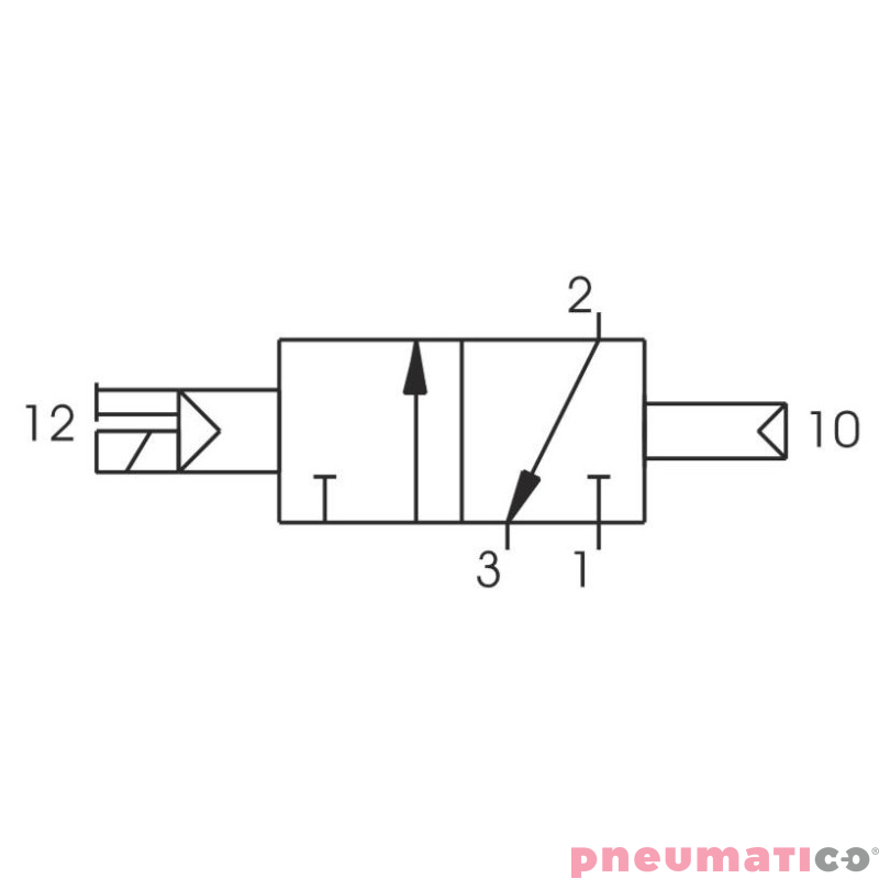 Zaw&oacute;r elektromagnetyczny - cewka sprężyna powietrzna 3/2 PNEUMAX T488.32.0.12.M11 24 VDC