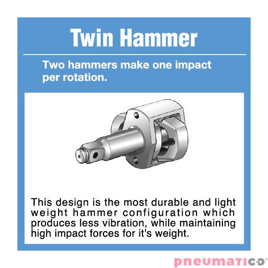 Klucz udarowy SHINANO SI-1610SR 1/2 550Nm