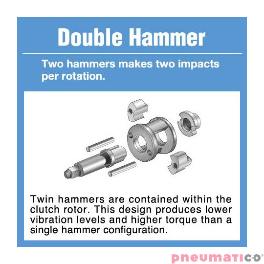 Wkrętarka pneumatyczna SHINANO SI-1365D HEX 1/4 90 Nm